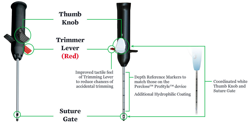Suture Trimmer device