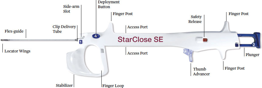 StarClose SE™