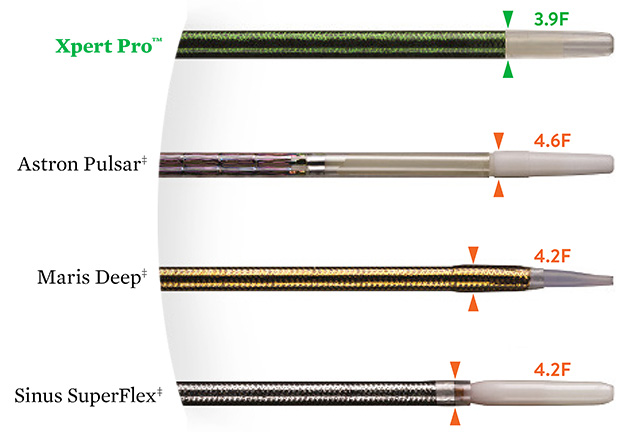 Xpert Pro Peripheral System Stent Comparison