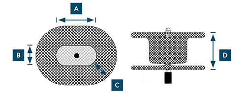 Amplatzer Valvular Plug III ordering information