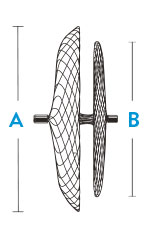 Amplatzer PFO