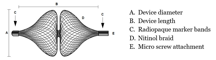  amplatzer vascular plug ii materials