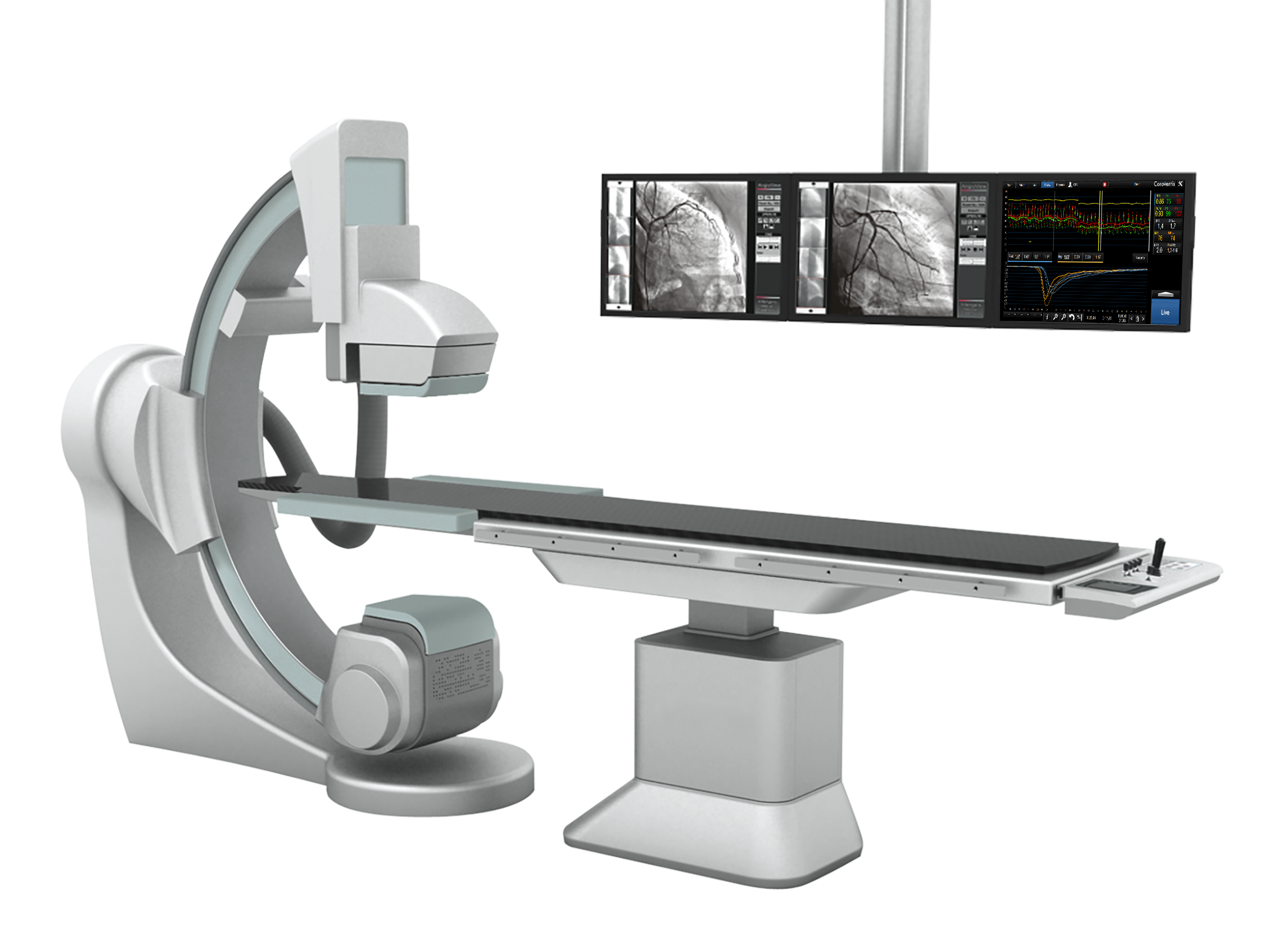 Lab integration with the Coroventis‡ CoroFlow‡ Cardiovascular System