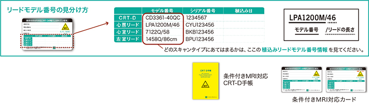 ICD_CRTD