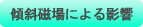 傾斜磁場による影響