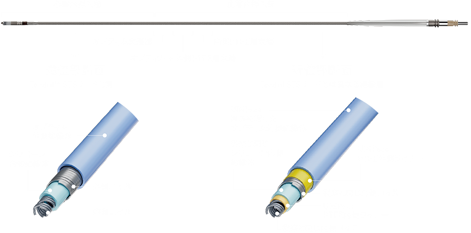 UltiPace cross section