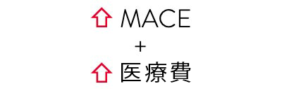  MACE + 医療費