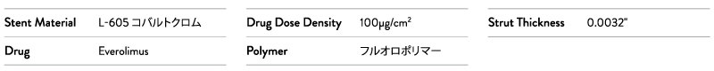 XIENCE Skypoint Stent 