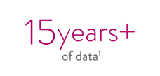 Cardiologists have chosen XIENCE™ Stent for over 10 years