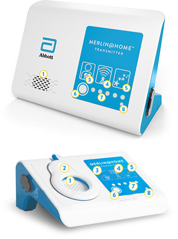 Merlin@home Transmitter Lights and Icons | Abbott